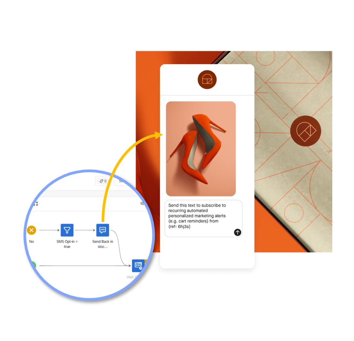 Convert visitors into subscribers 
