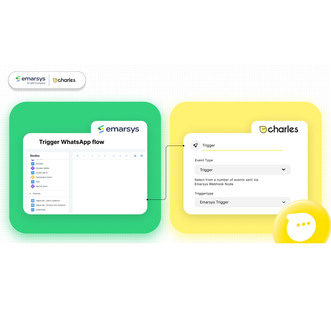 Personalize and segmentation. 