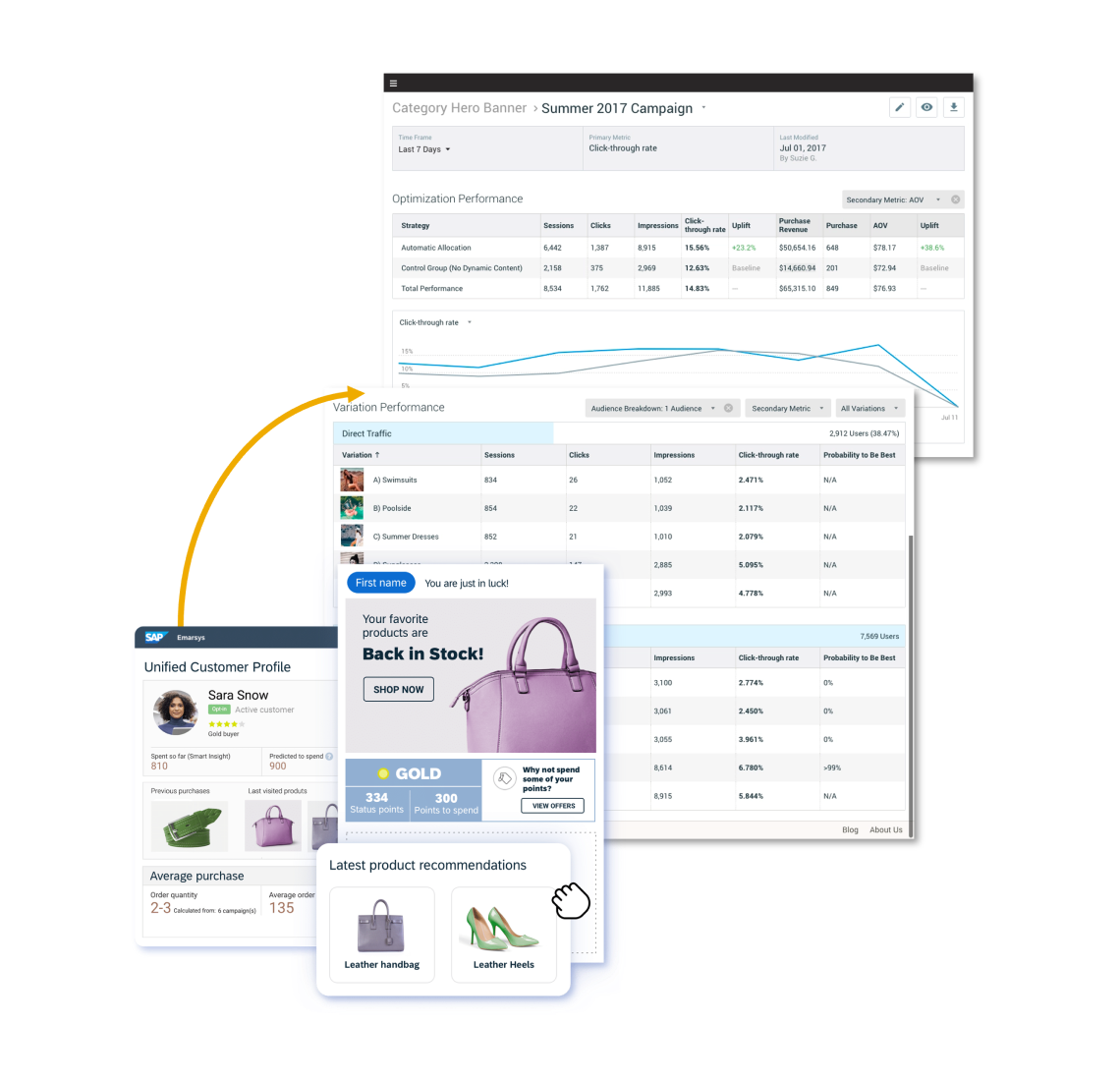 Deeper segmentation and targeting