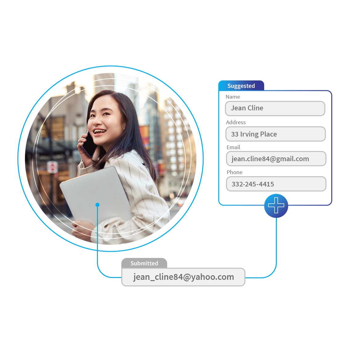 Enable Seamless Experiences 