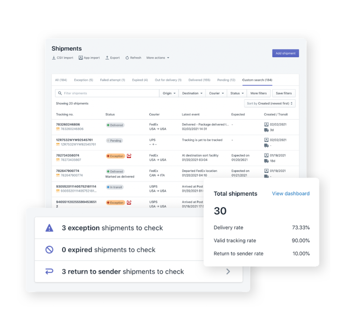 Shipment visibility dashboard