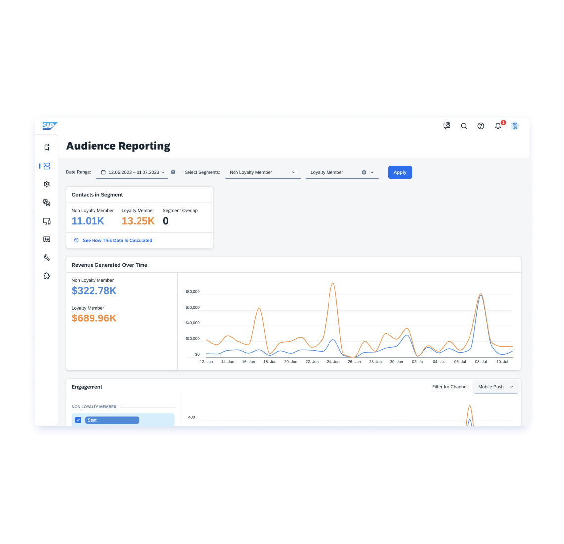 Elevate customer engagement  