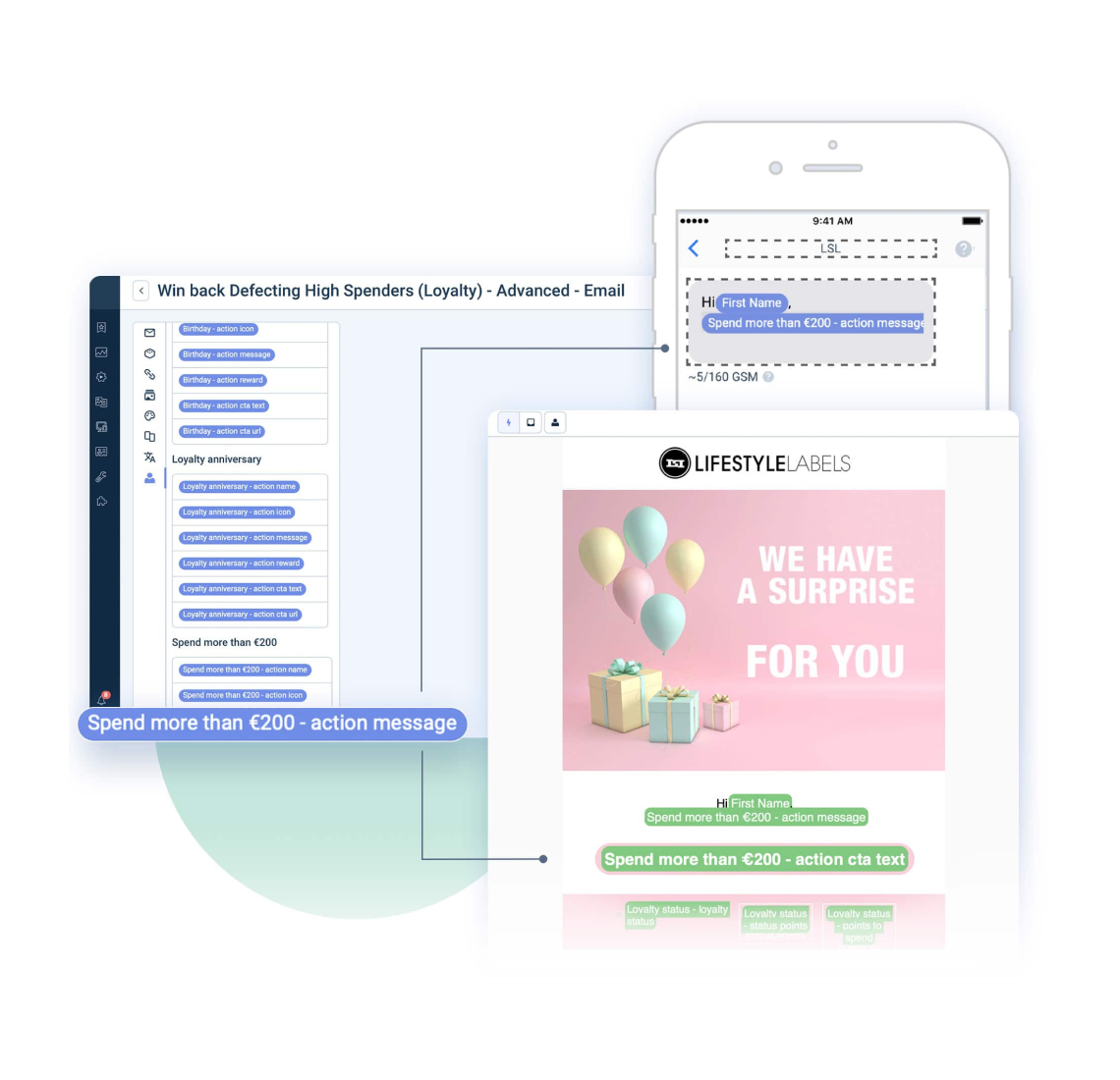 Deliver omnichannel customer loyalty 