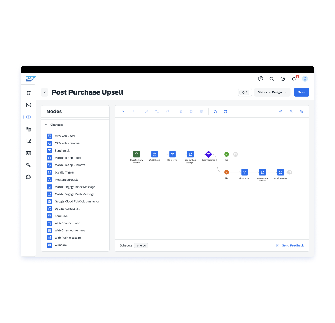 Drive effective upselling and cross-selling 