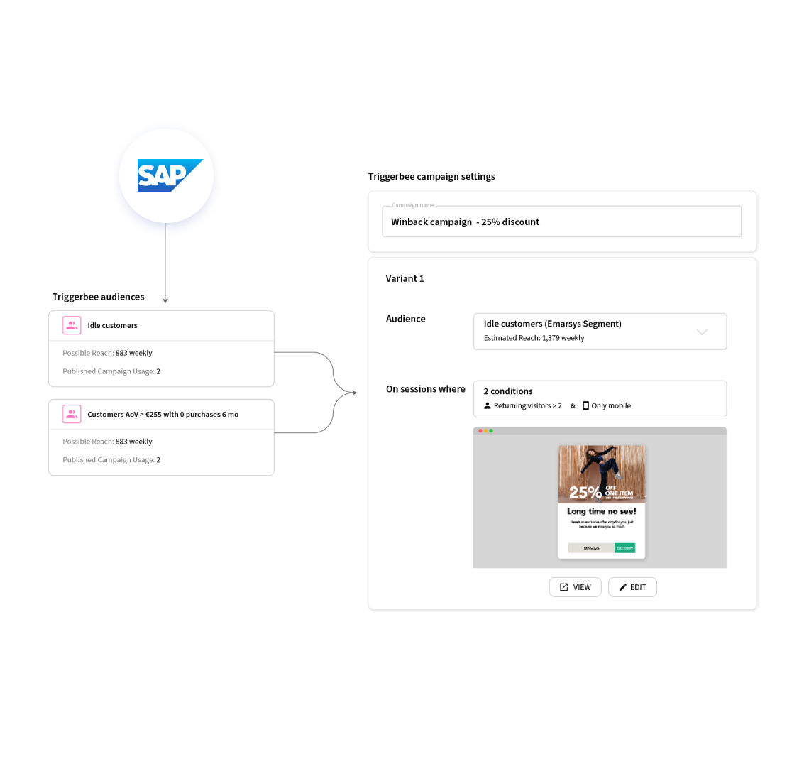 Convert website visitors into subscribers