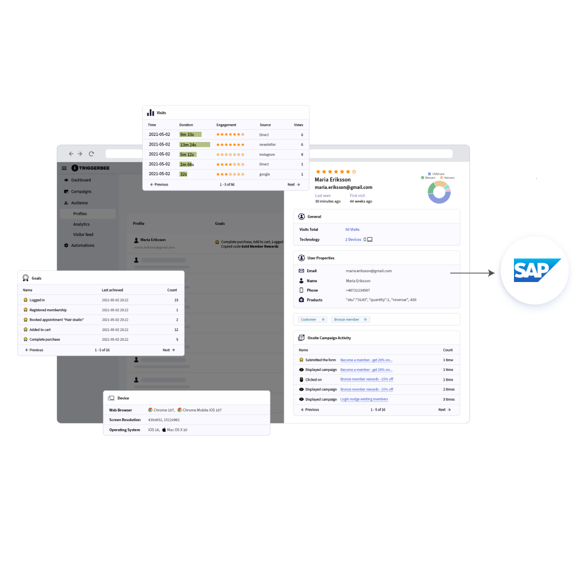Create better email segments with first- and zero-party data