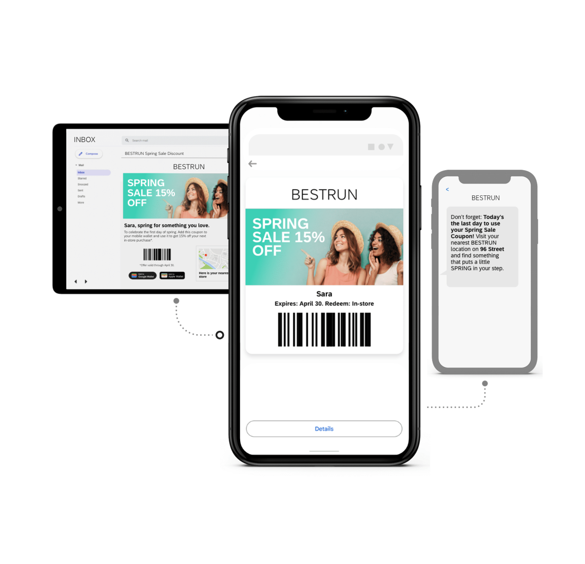  Retain loyalty members with more precise, targeted messaging 