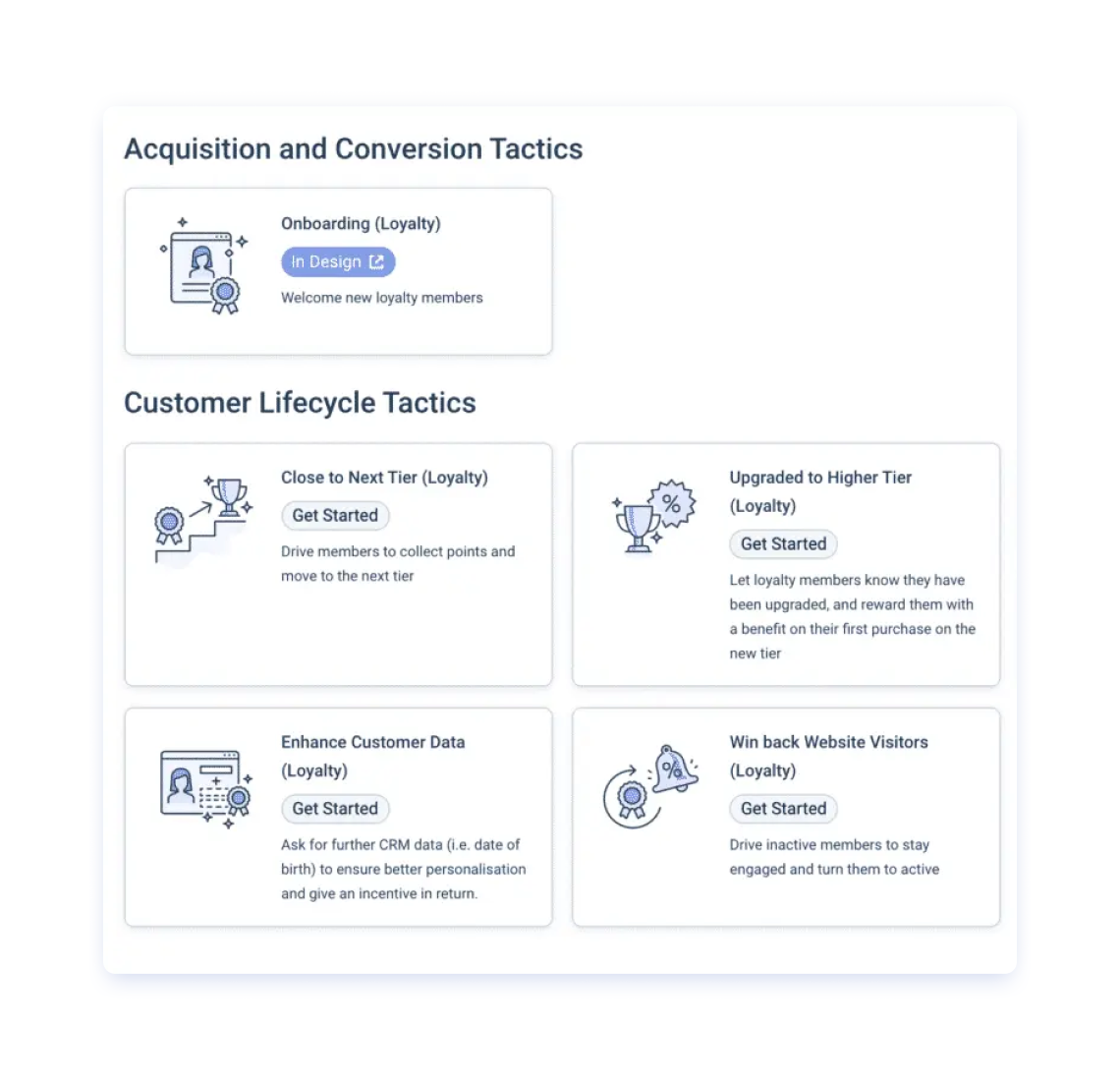 Enrich customer data for actionable insights