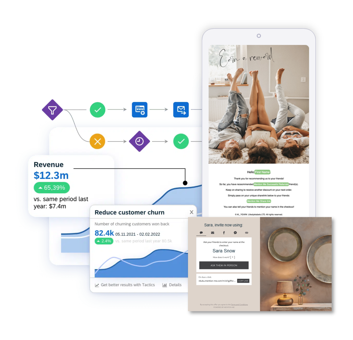 Create 1:1 personalized content based on dynamic segments