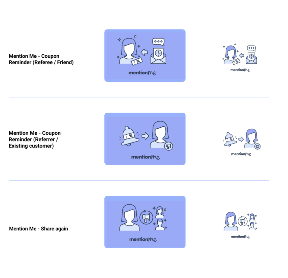 Target segments with pre-built, fully customizable automations