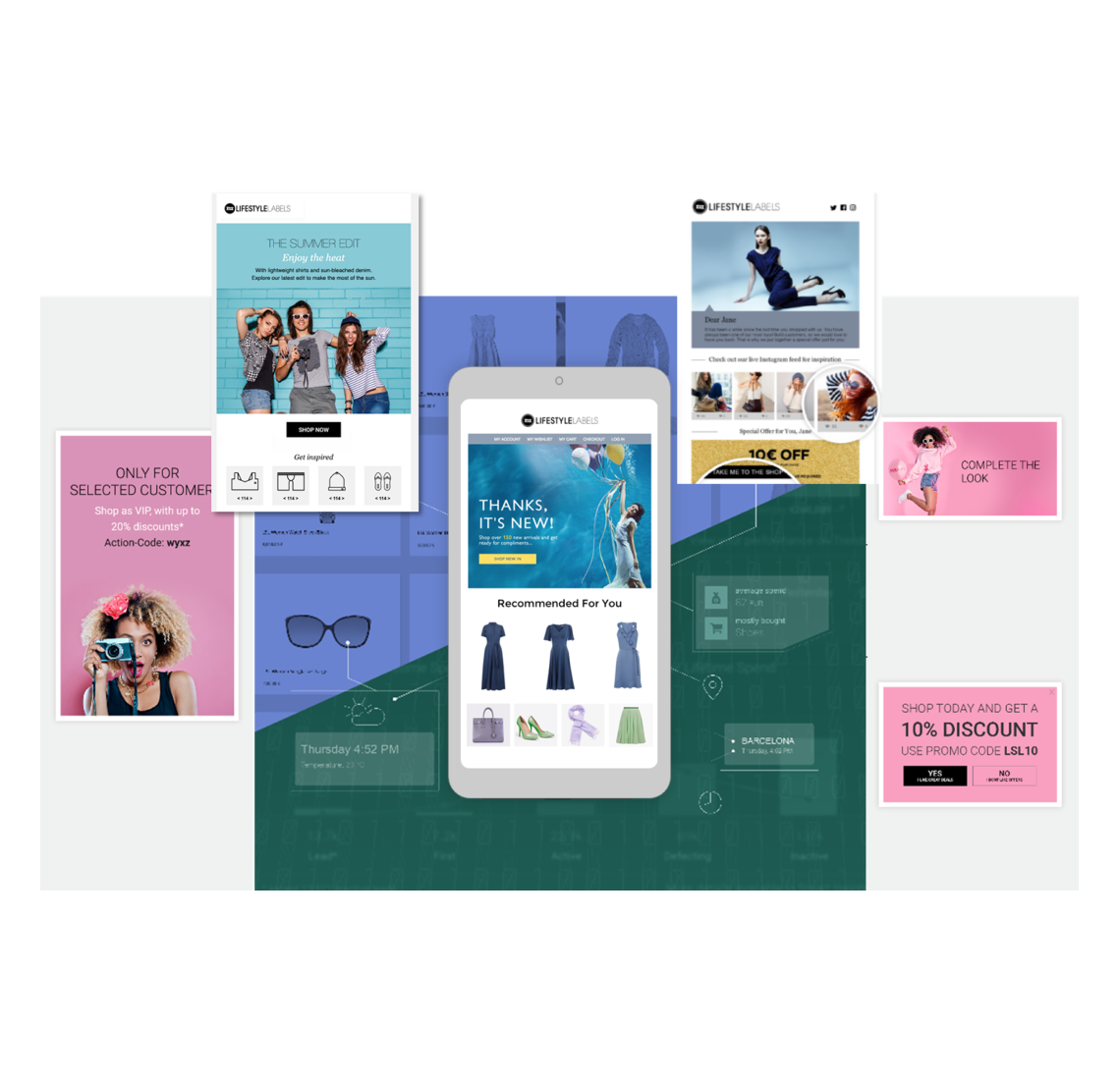Maximize content engagement 