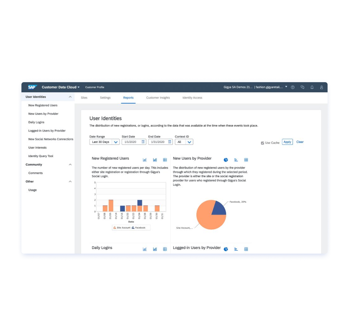 Activate permission-based profile data