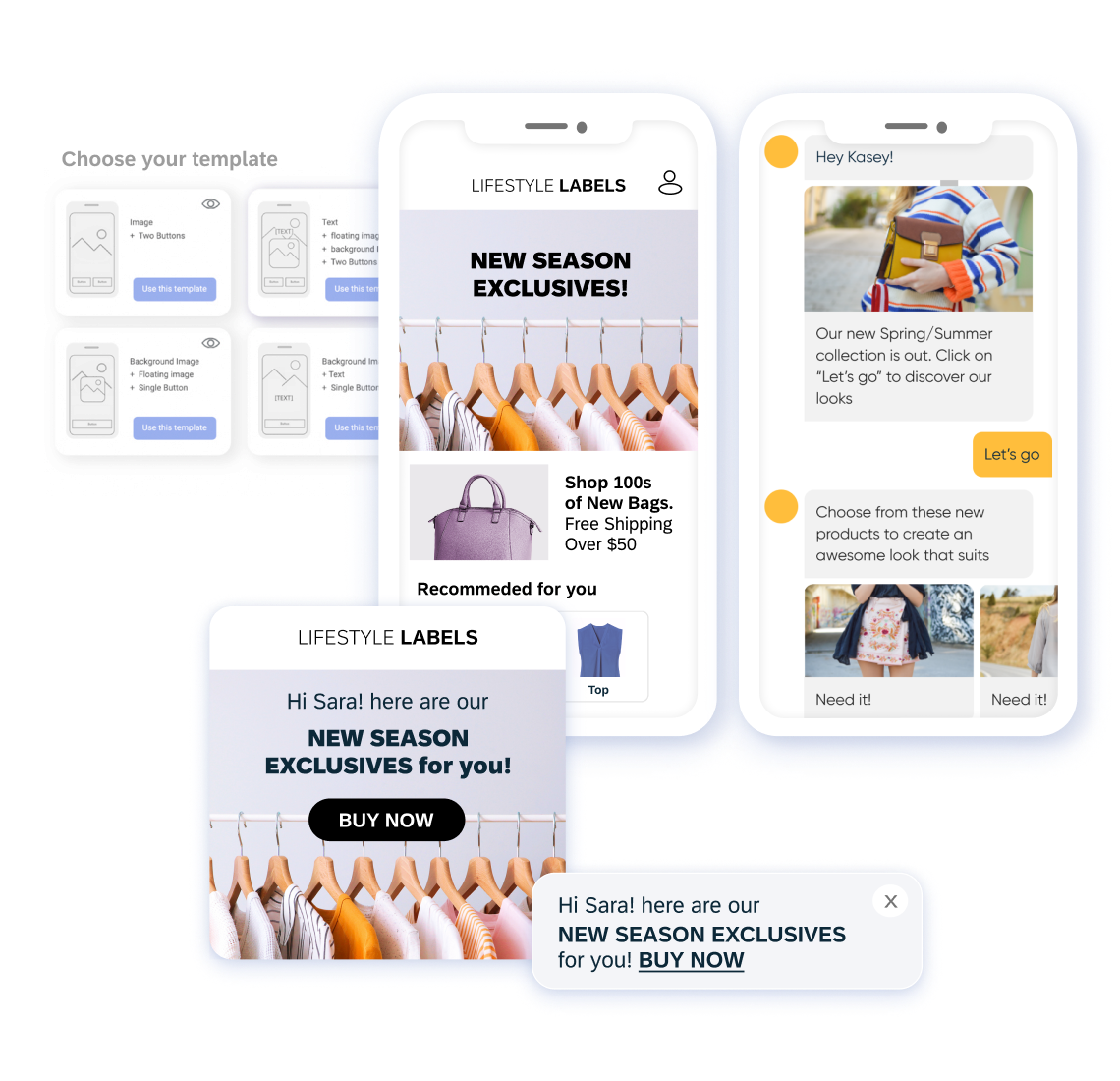 Deliver personalized product promotions