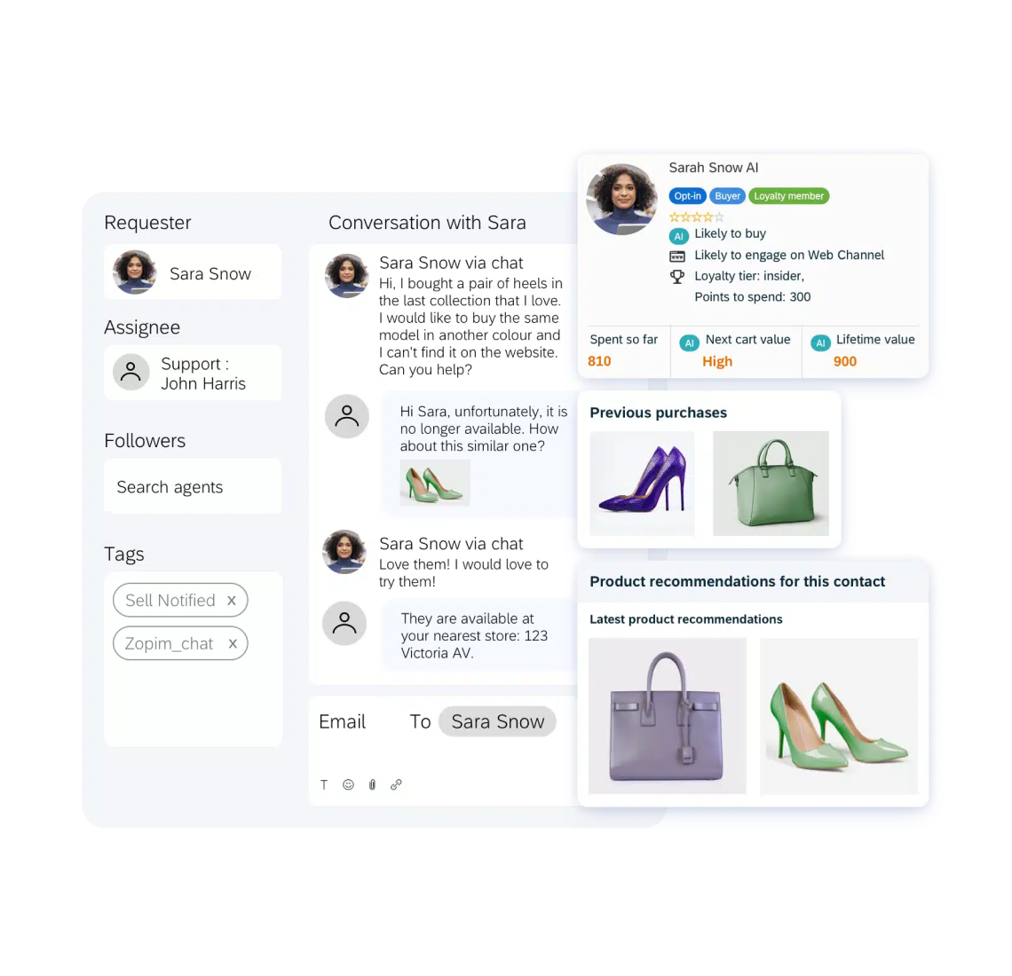 Continue the conversation cross-channel with AI marketing automations